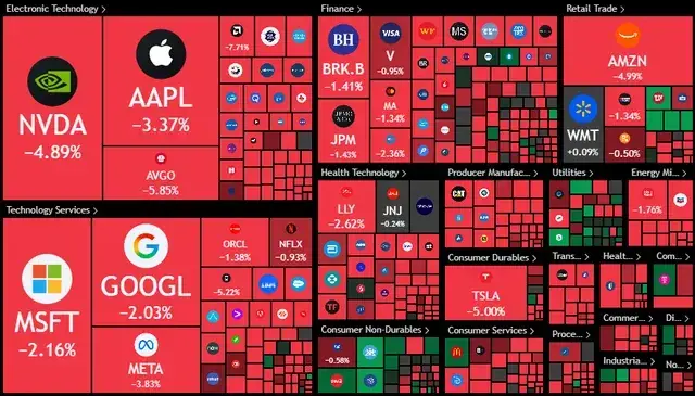 the-entire-wall-street-is-held-together-by-snot-if-it-can-v0-bpjny7aqccuf1