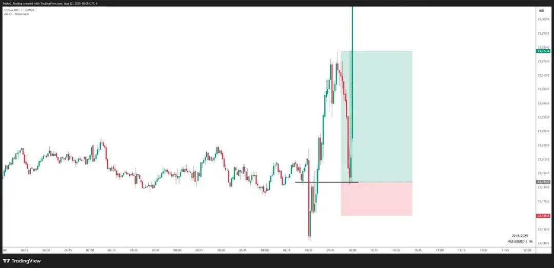 nasdaq-is-insane-v0-c026axj0zkkf1