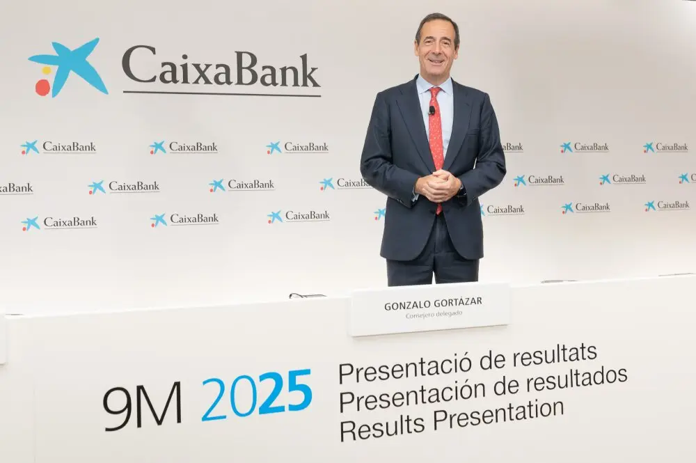 CaixaBank gana 4.397 millones hasta septiembre y refuerza su crecimiento con más crédito e impulso digital