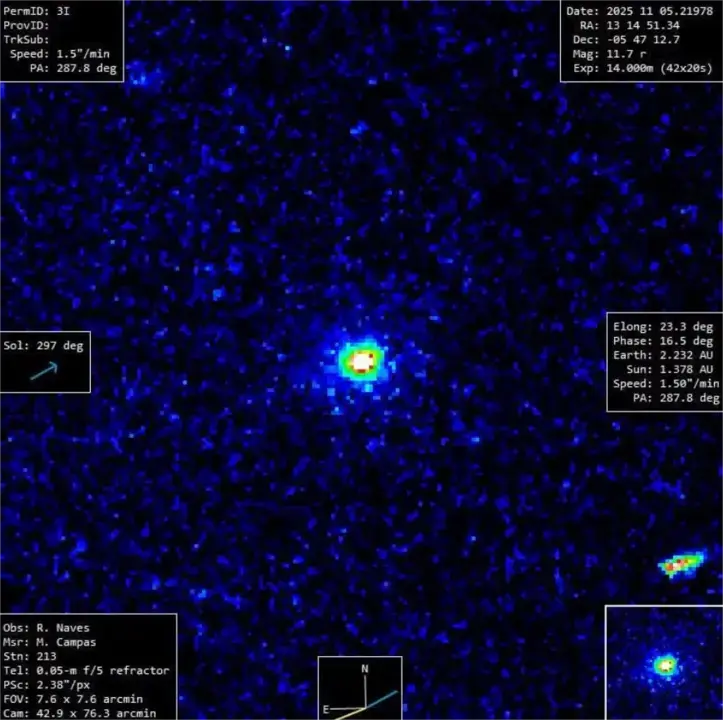 No Clear Cometary tail in Post-Perihelion Images of 3I/ATLAS