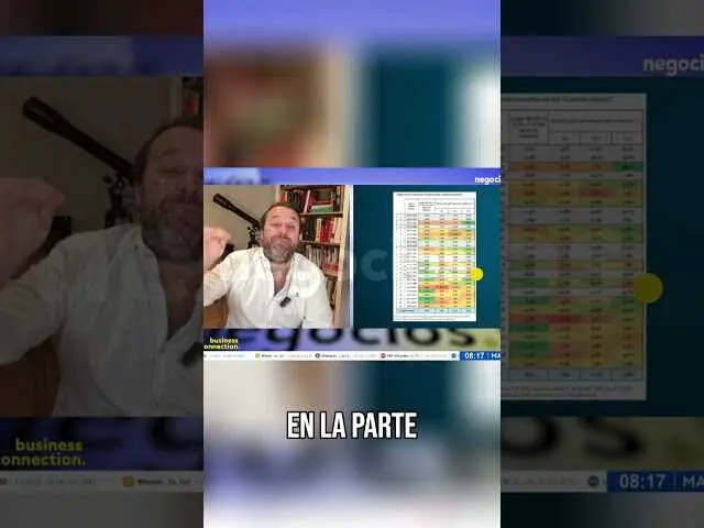 Captura en miniatura del vídeo de Negocios TV sobre la volatilidad financiera en el periodo preelectoral<br>                        <br>                        <br>                        <br>                      