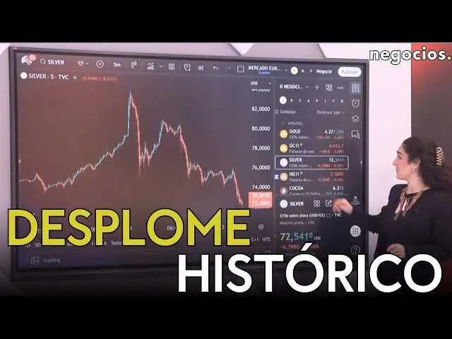 Gr&aacute;fica mostrando la ca&iacute;da en precios del oro y la plata en un fondo con iconograf&iacute;a financiera y s&iacute;mbolos de paz representando negociaciones Rusia-Ucrania.<br>                        <br>                        <br>                        <br>                      