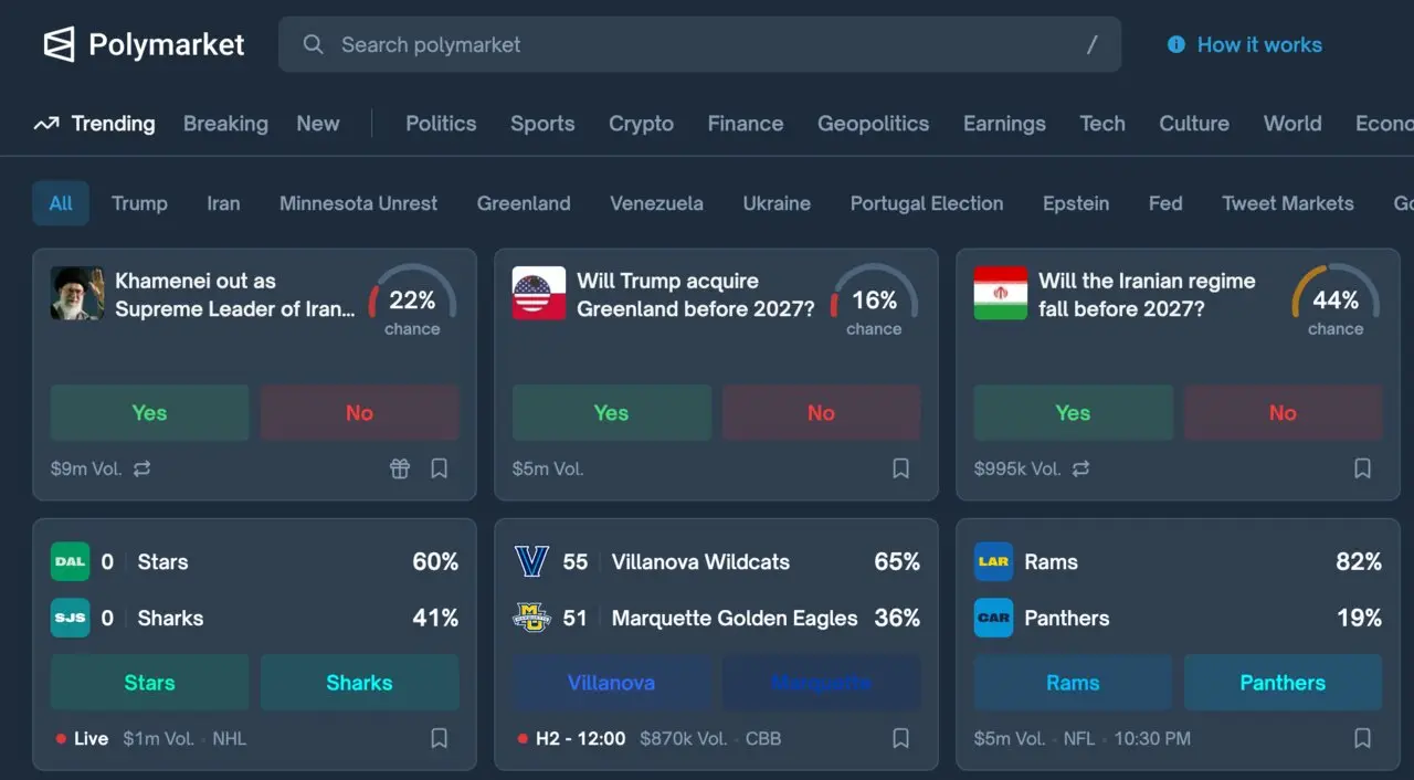 400.000 d&oacute;lares y un veto: el caso Polymarket que sacude Washington