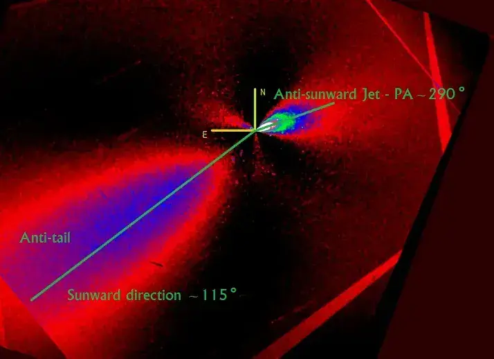 Ilustraci&oacute;n del chorro en direcci&oacute;n contraria al Sol y la cola opuesta en el filtro de gradiente rotacional Larson-Sekanina de una imagen representativa del Telescopio Espacial Hubble durante diciembre de 2026. El &aacute;ngulo de posici&oacute;n (PA) del chorro en direcci&oacute;n contraria al Sol se marca utilizando la convenci&oacute;n est&aacute;ndar N = 0 grados y E = 90 grados. (Cr&eacute;dito de la imagen: T. Scarmato y A. Loeb 2026)