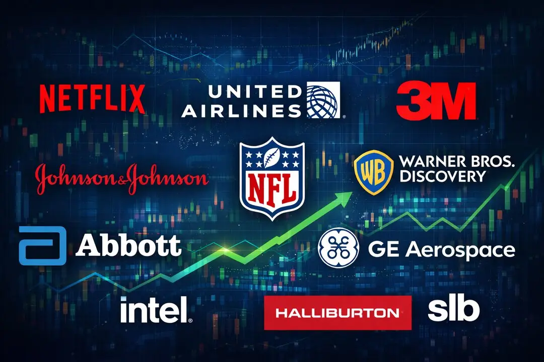 Netflix y el petr&oacute;leo ponen a prueba el rally de Wall Street