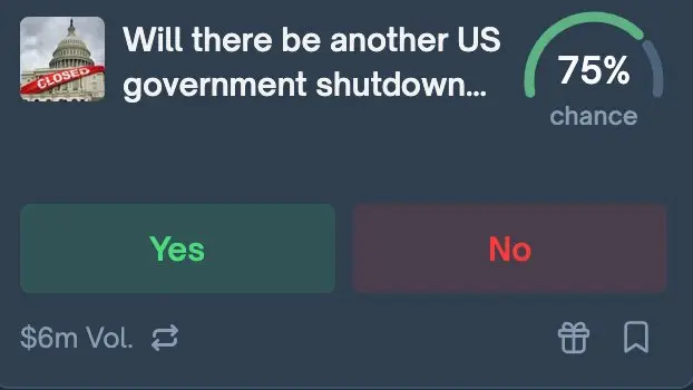 Government Shutdown Clock