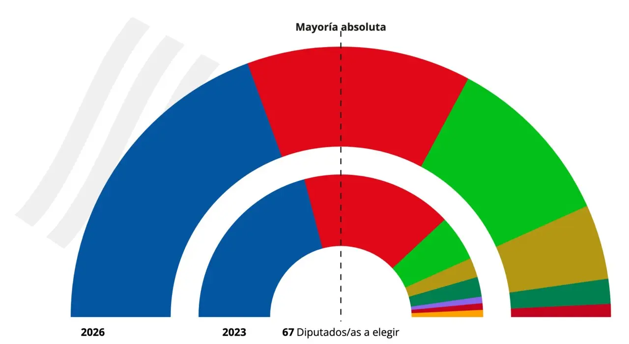 Datos 2026-02-08 at 23.25.46