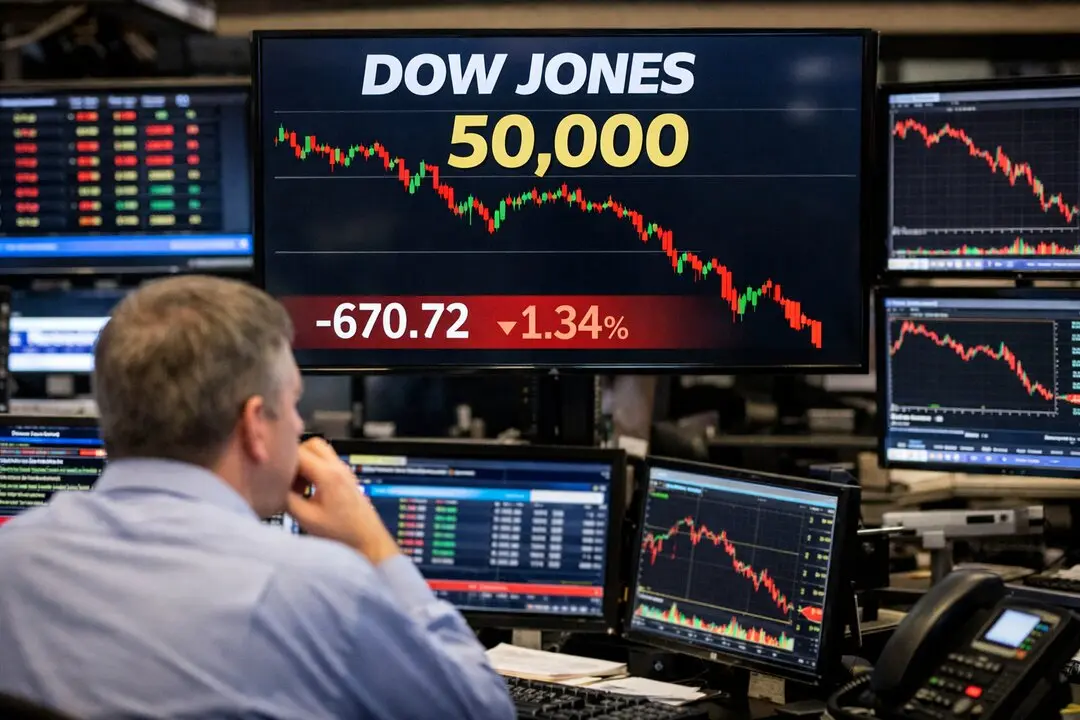 Balance Dow Jones: de los 50.000 al susto por la IA