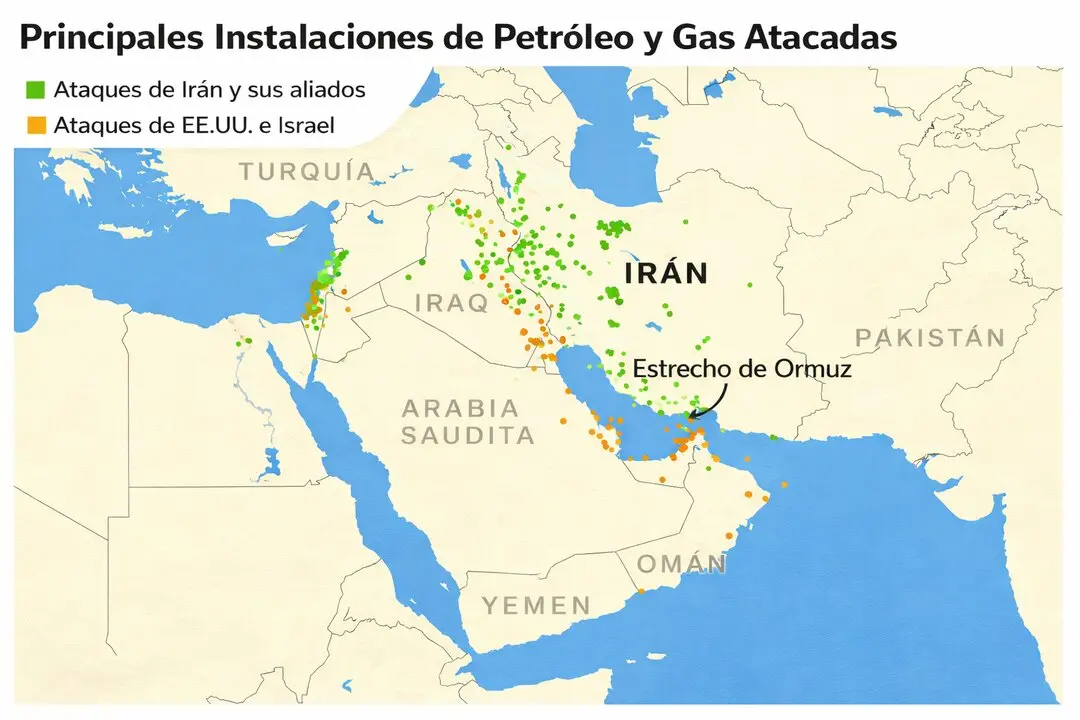 El petr&oacute;leo cede tras tocar 118 d&oacute;lares en la guerra con Ir&aacute;n