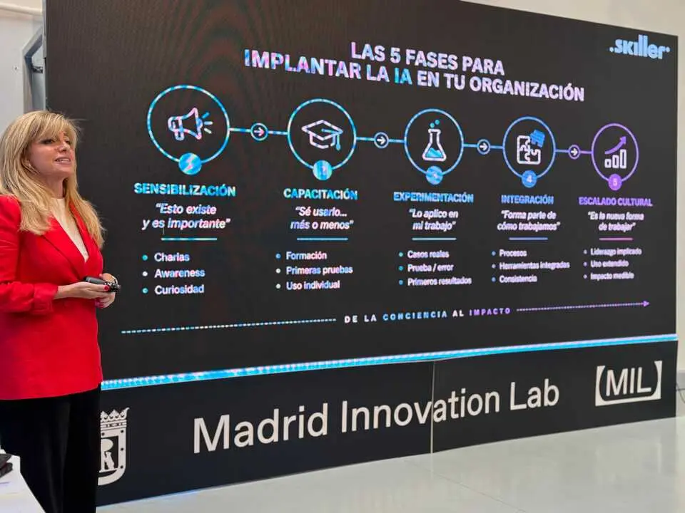 Skiller re&uacute;ne a responsables de RRHH en MIL Madrid para abordar la implantaci&oacute;n real de la IA en la cultura corporativa