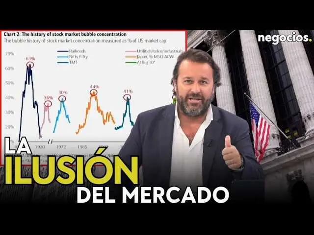 Miniatura del v&iacute;deo de Negocios TV donde se aborda la brecha entre la bolsa estadounidense y la econom&iacute;a real<br>                        <br>                        <br>                        <br>                      