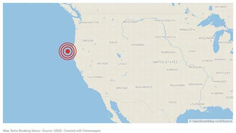 USGS