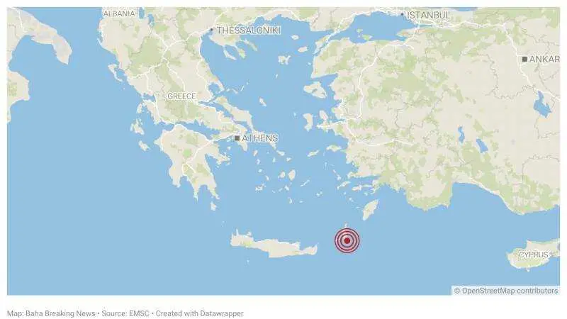 Grecia