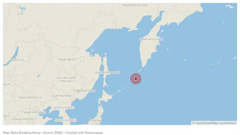 Kuriles