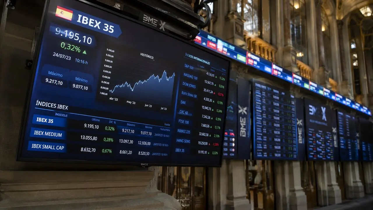 Ibex 35