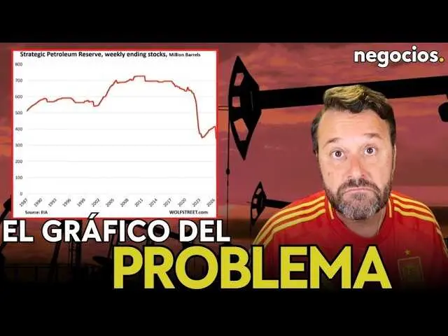 Gr&aacute;fico ilustrativo mostrando el nivel hist&oacute;rico m&iacute;nimo de la Reserva Estrat&eacute;gica de Petr&oacute;leo de EE.UU. mientras en el fondo se perciben s&iacute;mbolos relacionados con el conflicto en Oriente Medio.<br>                        <br>                        <br>                        <br>                      