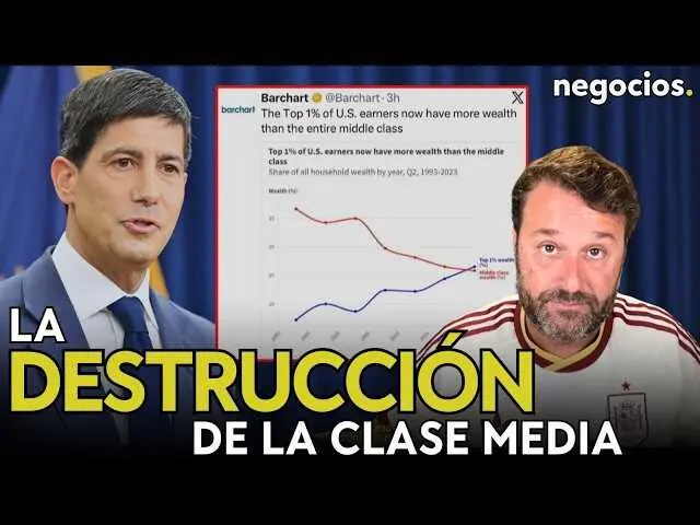 Gr&aacute;fico ilustrativo que muestra la concentraci&oacute;n de la riqueza en el 1% m&aacute;s rico de Estados Unidos respecto a la clase media.<br>                        <br>                        <br>                        <br>                      