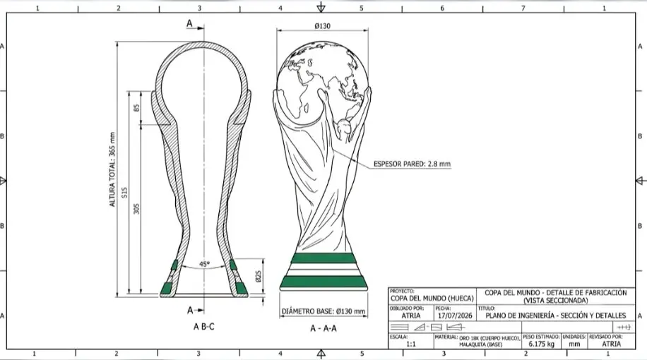 La copa del mundo