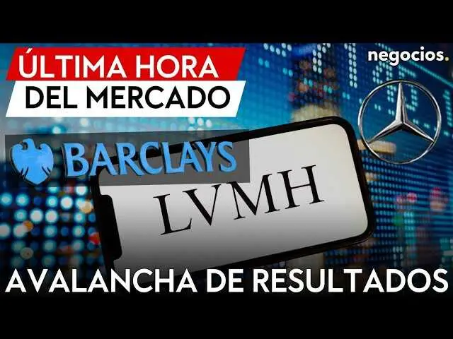 Gr&aacute;ficas de &iacute;ndices burs&aacute;tiles con movimientos pronunciados, ilustrando la volatilidad de los mercados asi&aacute;ticos y europeos.<br>                        <br>                        <br>                        <br>                      