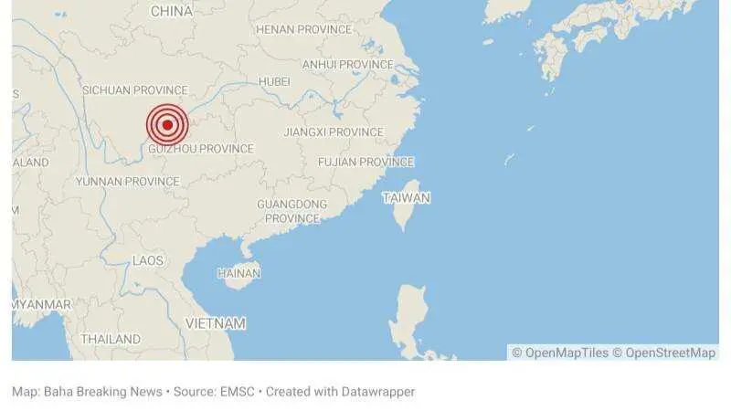 China