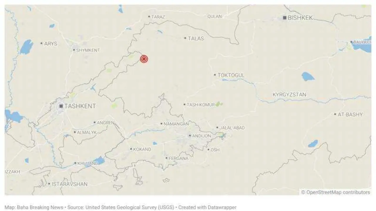 Un terremoto de 5,4 grados sacude Kirguistán en plena madrugada