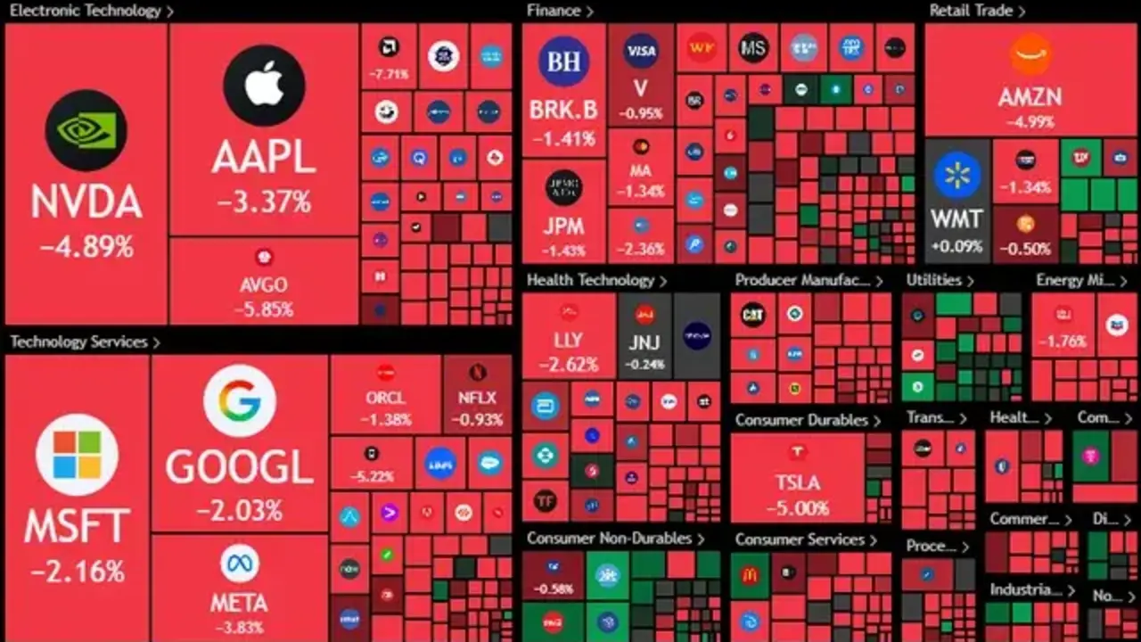 the-entire-wall-street-is-held-together-by-snot-if-it-can-v0-bpjny7aqccuf1