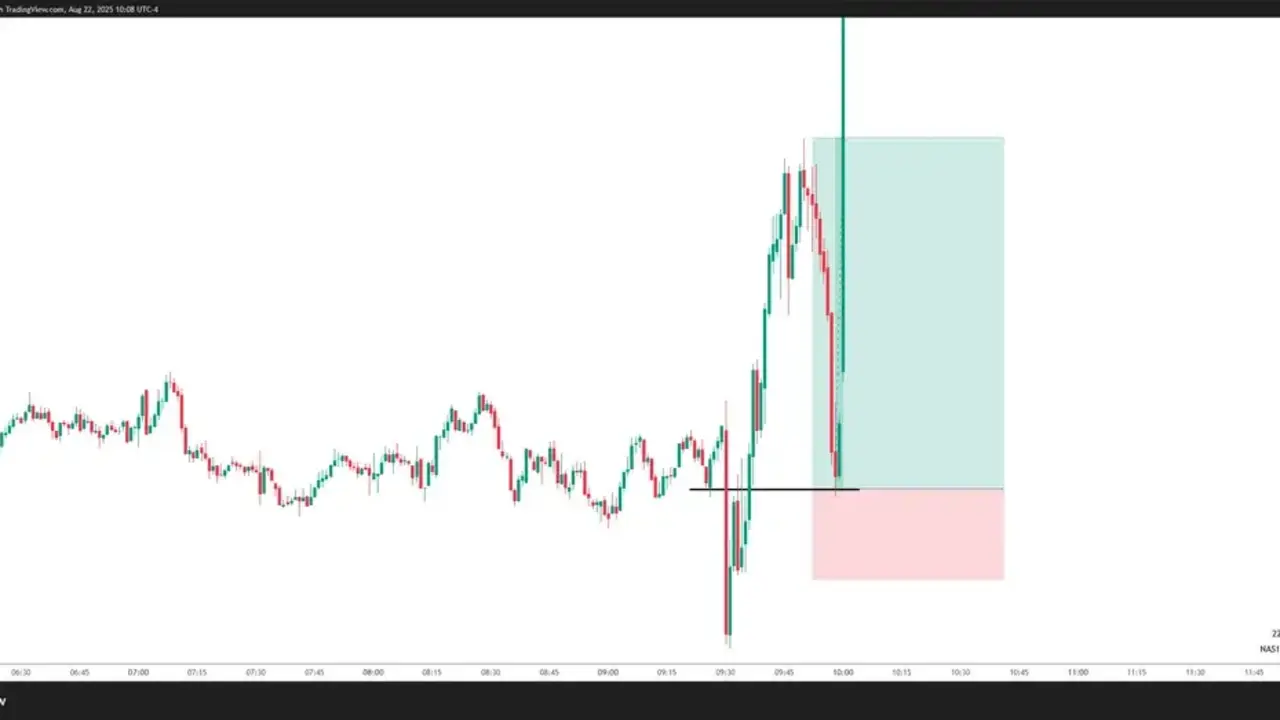nasdaq-is-insane-v0-c026axj0zkkf1