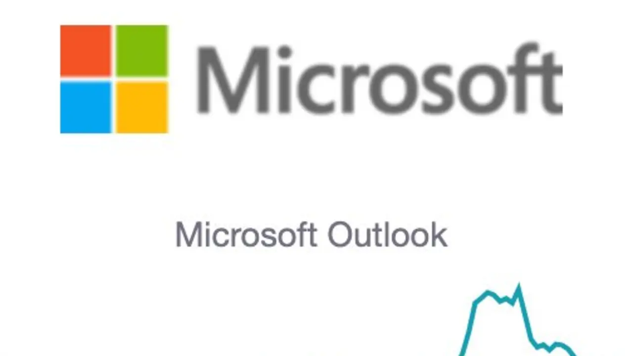 downdetector 2025-10-29 at 22.56.04