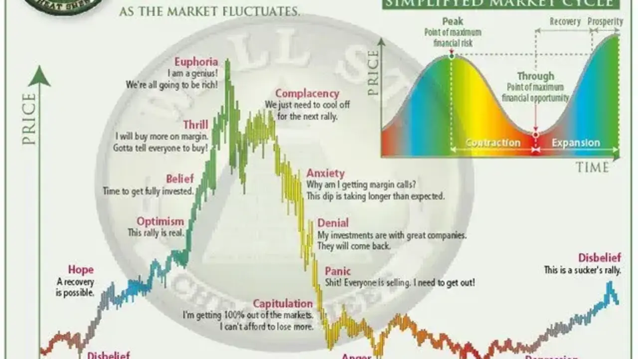 where-are-we-right-now