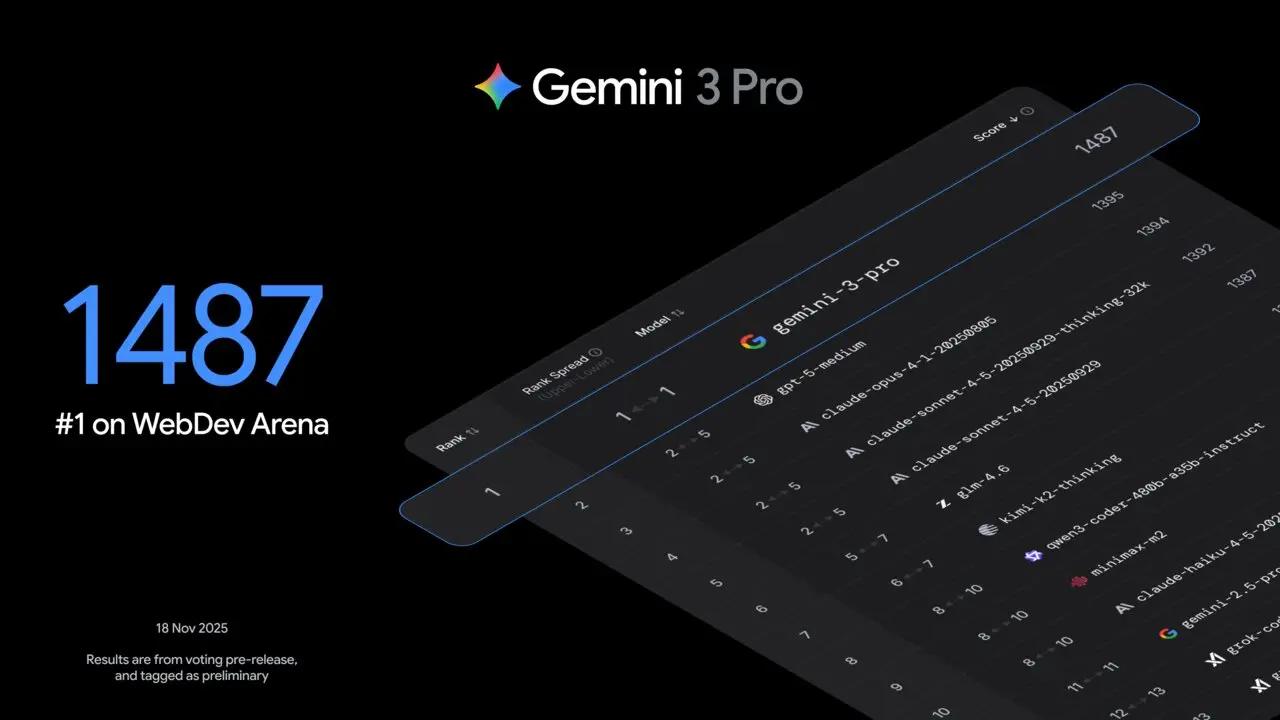 gemini_3_webdev_arena_leaderboard