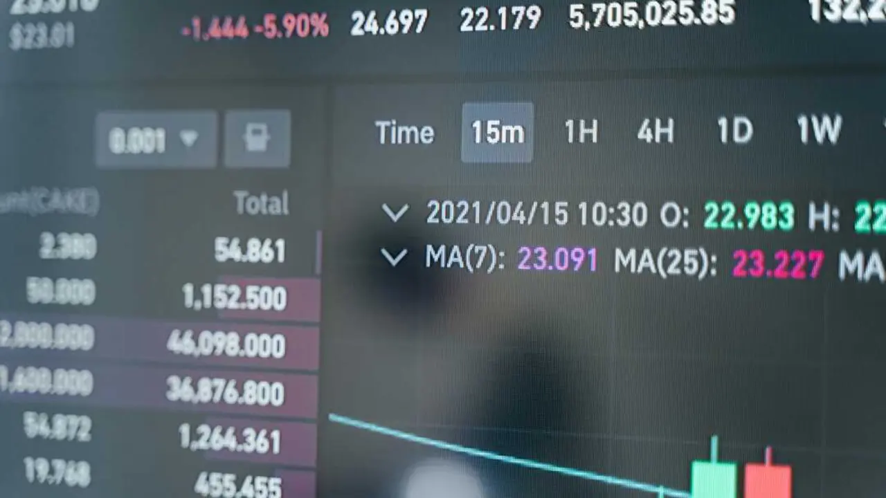 wall street pexels-tima-miroshnichenko-7567230