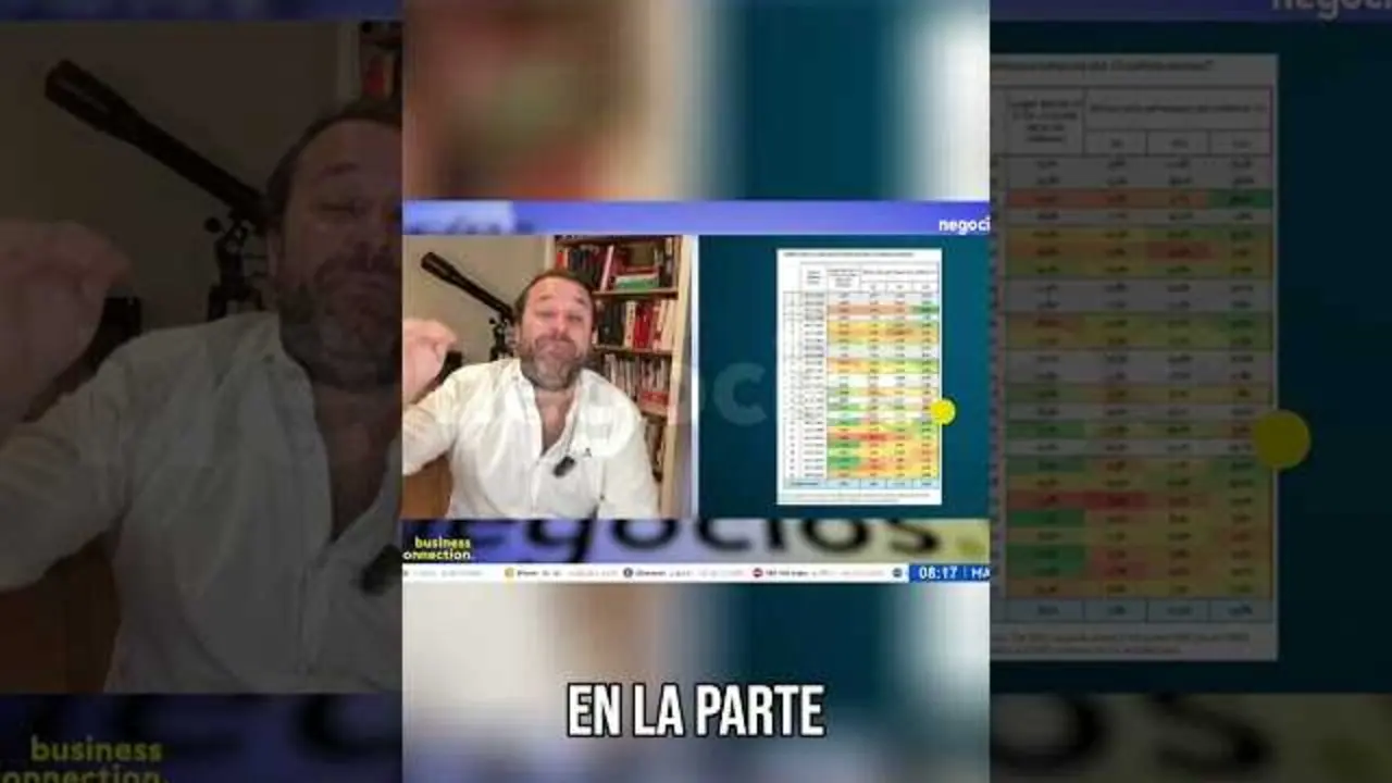 Captura en miniatura del vídeo de Negocios TV sobre la volatilidad financiera en el periodo preelectoral<br>                        <br>                        <br>                        <br>                      