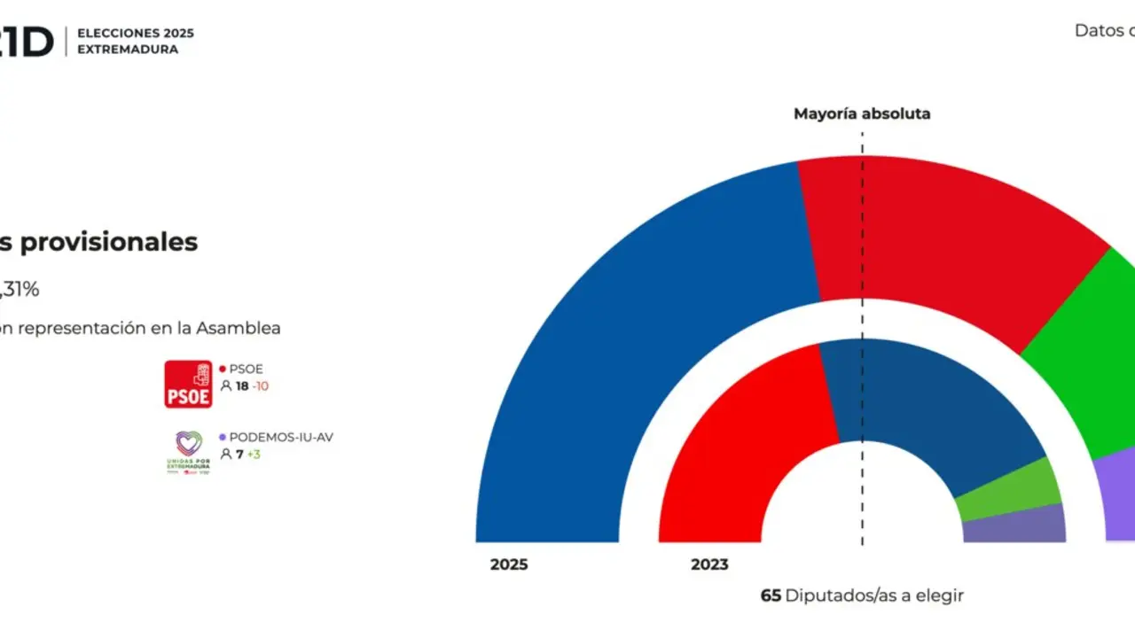 Provisional 2025-12-21 at 21.50.00