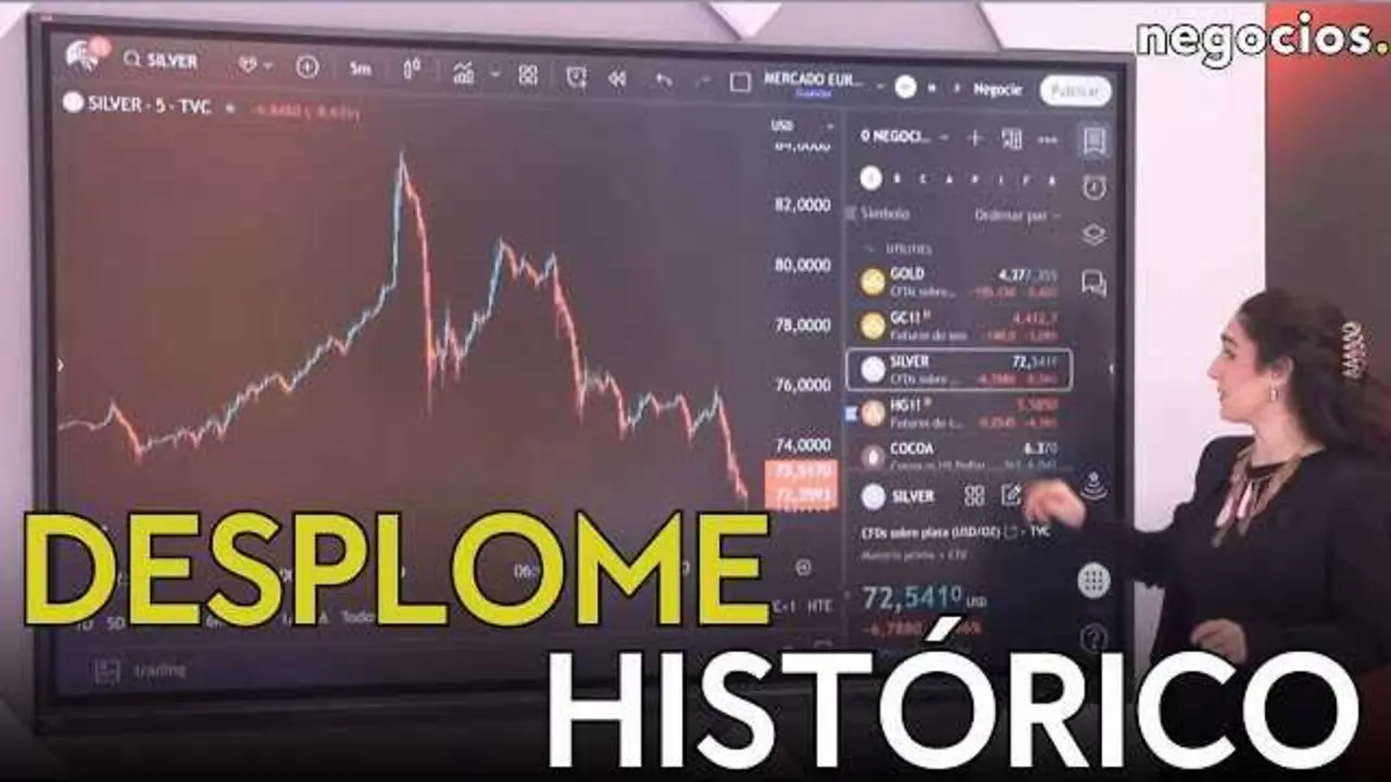 Gr&aacute;fica mostrando la ca&iacute;da en precios del oro y la plata en un fondo con iconograf&iacute;a financiera y s&iacute;mbolos de paz representando negociaciones Rusia-Ucrania.<br>                        <br>                        <br>                        <br>                      