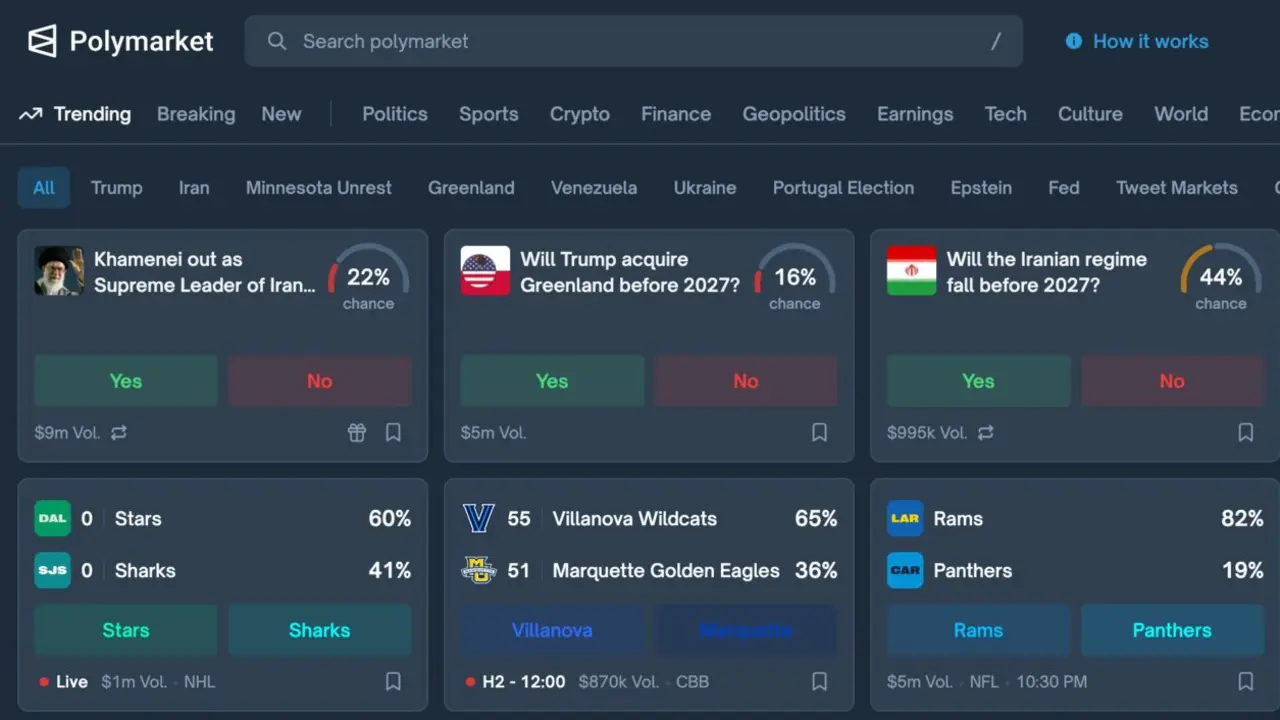 400.000 d&oacute;lares y un veto: el caso Polymarket que sacude Washington
