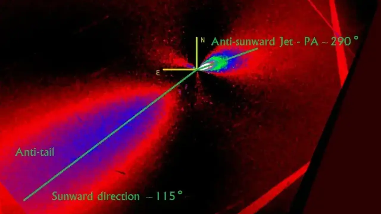 Ilustraci&oacute;n del chorro en direcci&oacute;n contraria al Sol y la cola opuesta en el filtro de gradiente rotacional Larson-Sekanina de una imagen representativa del Telescopio Espacial Hubble durante diciembre de 2026. El &aacute;ngulo de posici&oacute;n (PA) del chorro en direcci&oacute;n contraria al Sol se marca utilizando la convenci&oacute;n est&aacute;ndar N = 0 grados y E = 90 grados. (Cr&eacute;dito de la imagen: T. Scarmato y A. Loeb 2026)