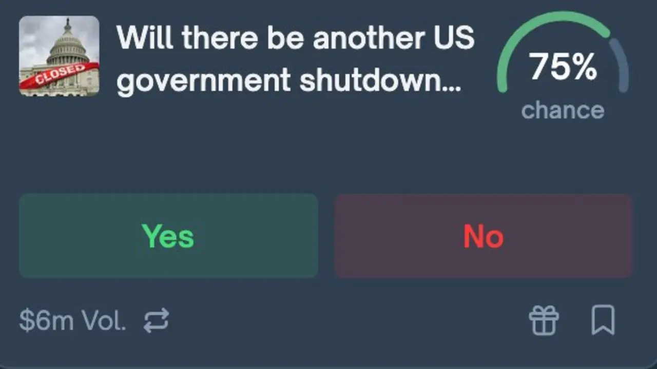 Government Shutdown Clock