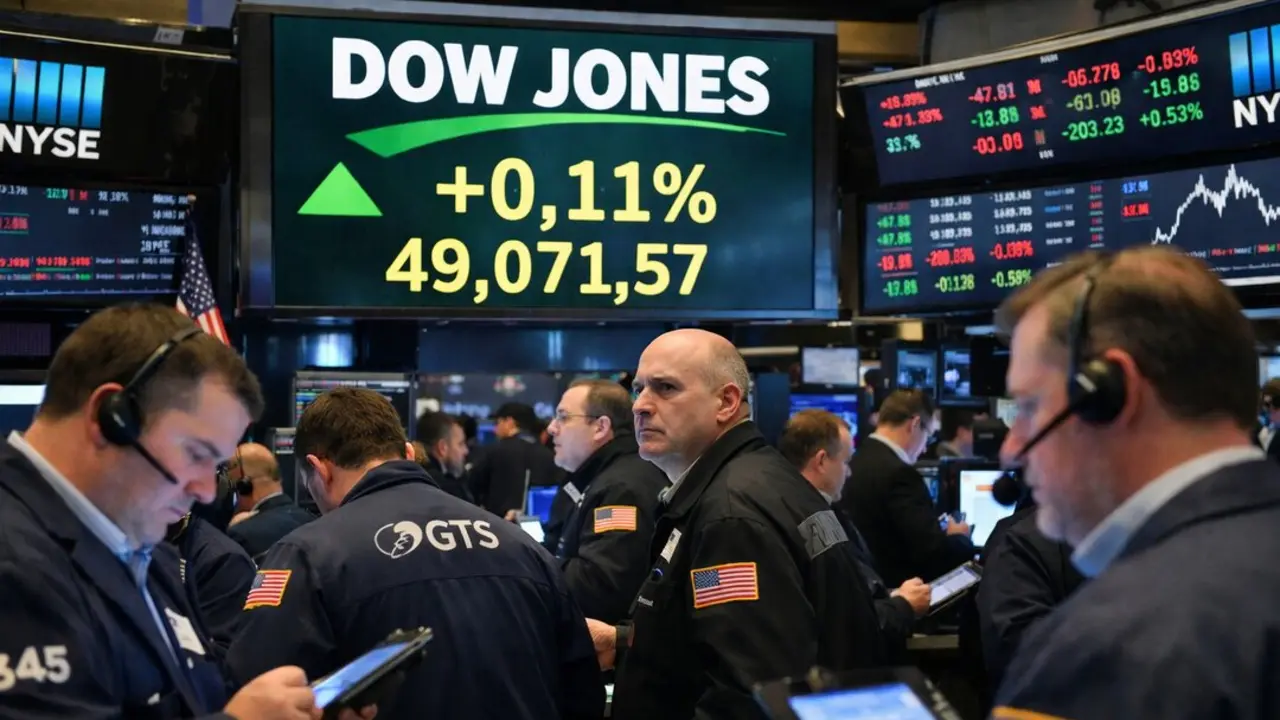 El Dow Jones suma 40 puntos y evita el pleno rojo en Wall Street