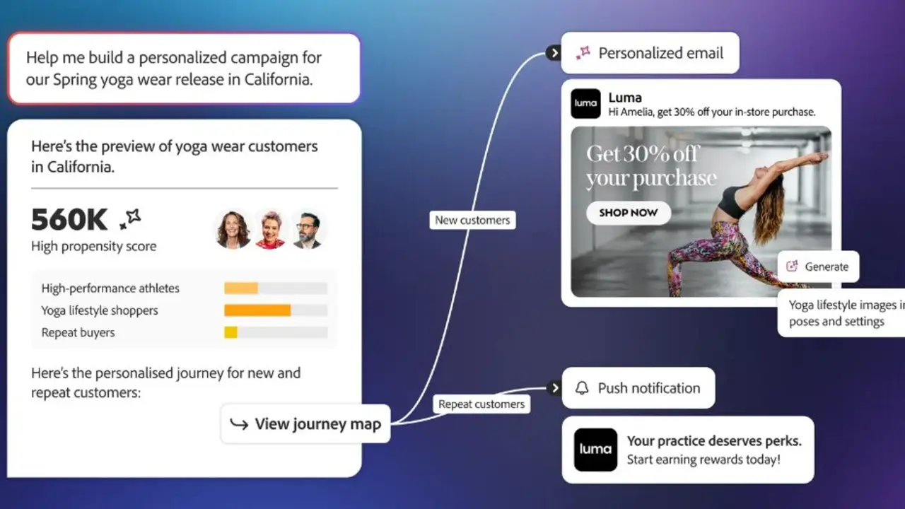 Adobe lanza CX Enterprise y dispara un 2,4% su acci&oacute;n