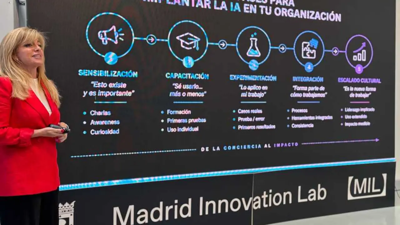 Skiller re&uacute;ne a responsables de RRHH en MIL Madrid para abordar la implantaci&oacute;n real de la IA en la cultura corporativa