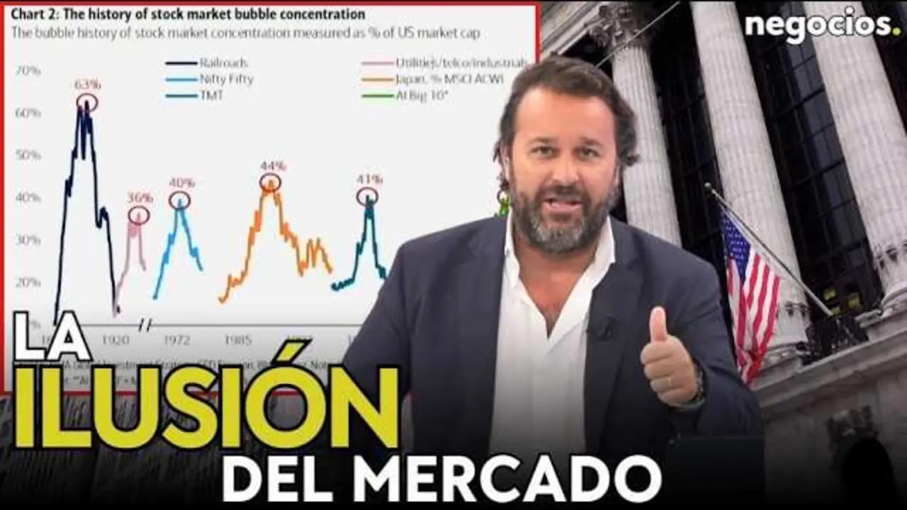 Miniatura del v&iacute;deo de Negocios TV donde se aborda la brecha entre la bolsa estadounidense y la econom&iacute;a real<br>                        <br>                        <br>                        <br>                      