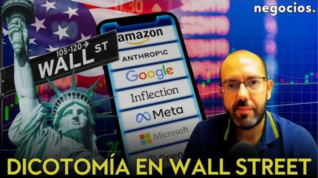 Gr&aacute;ficos del mercado burs&aacute;til con logos de Google, Apple y Tesla, reflejando la volatilidad y los movimientos en Wall Street.<br>                        <br>                        <br>                        <br>                      