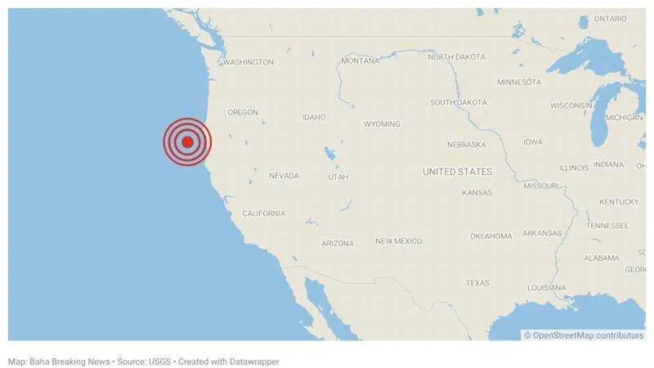 USGS