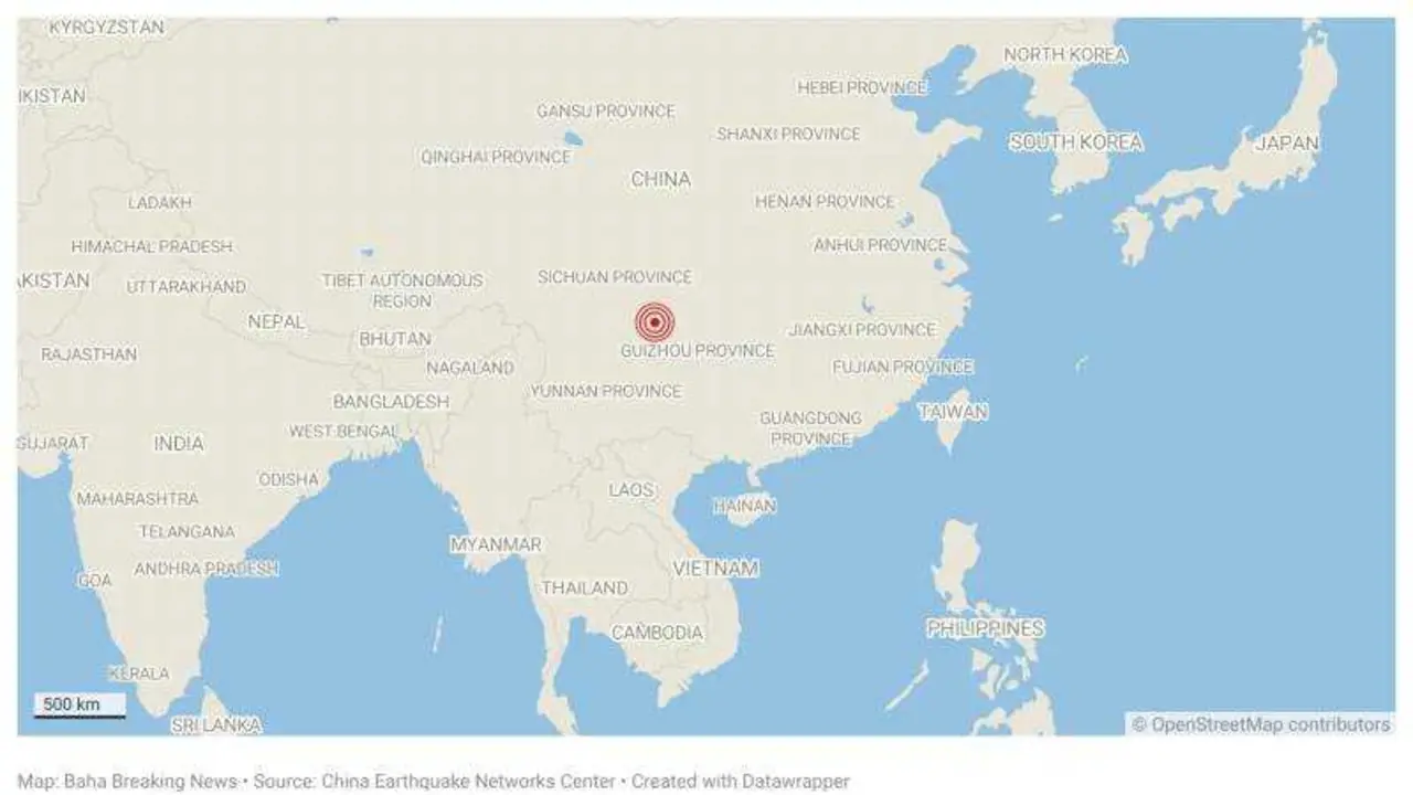 China