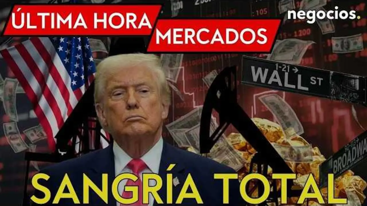 Gr&aacute;fico del &iacute;ndice VIX con im&aacute;genes de mercado en Wall Street y plataformas petrol&iacute;feras en Oriente Medio.<br>                        <br>                        <br>                        <br>                      