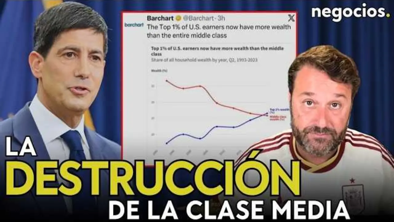 Gr&aacute;fico ilustrativo que muestra la concentraci&oacute;n de la riqueza en el 1% m&aacute;s rico de Estados Unidos respecto a la clase media.<br>                        <br>                        <br>                        <br>                      