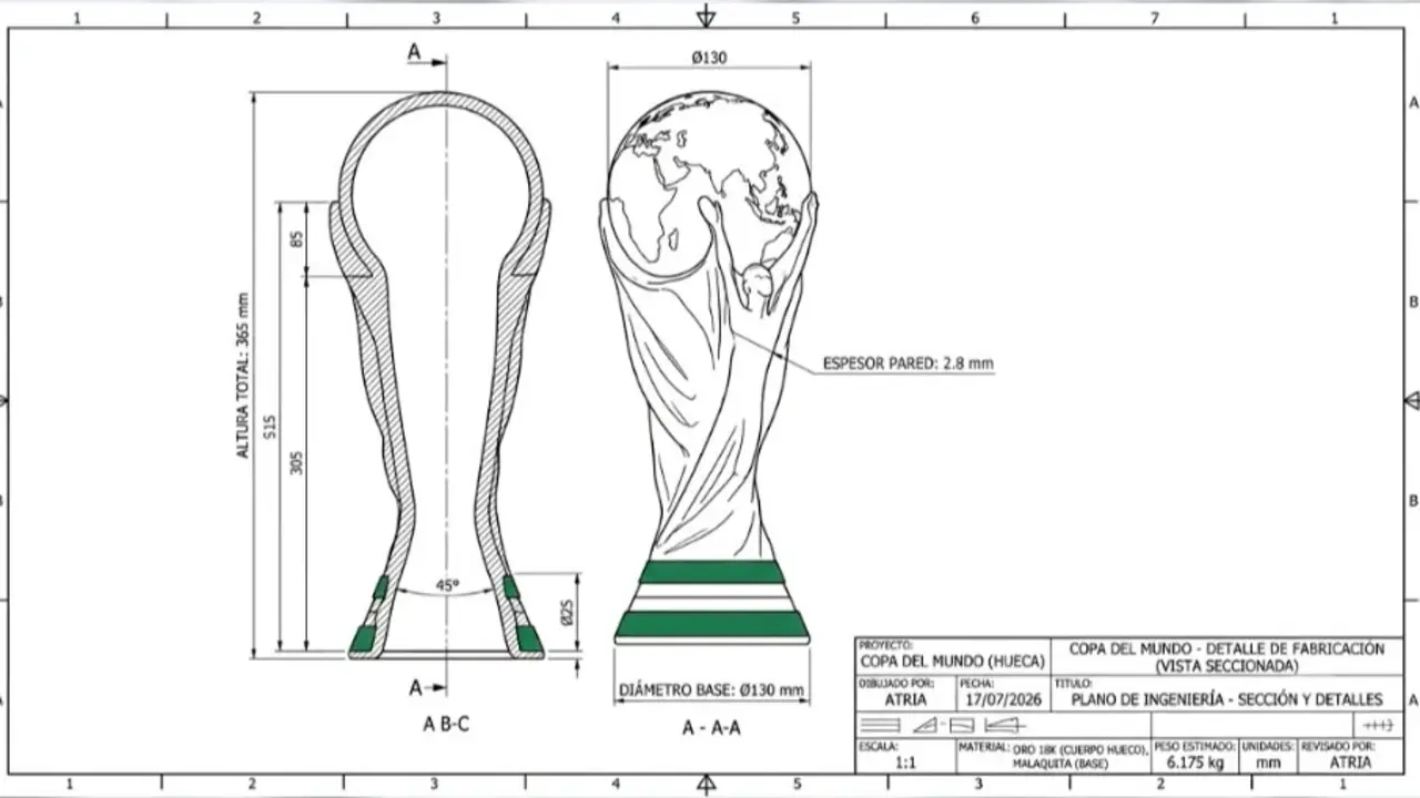 La copa del mundo
