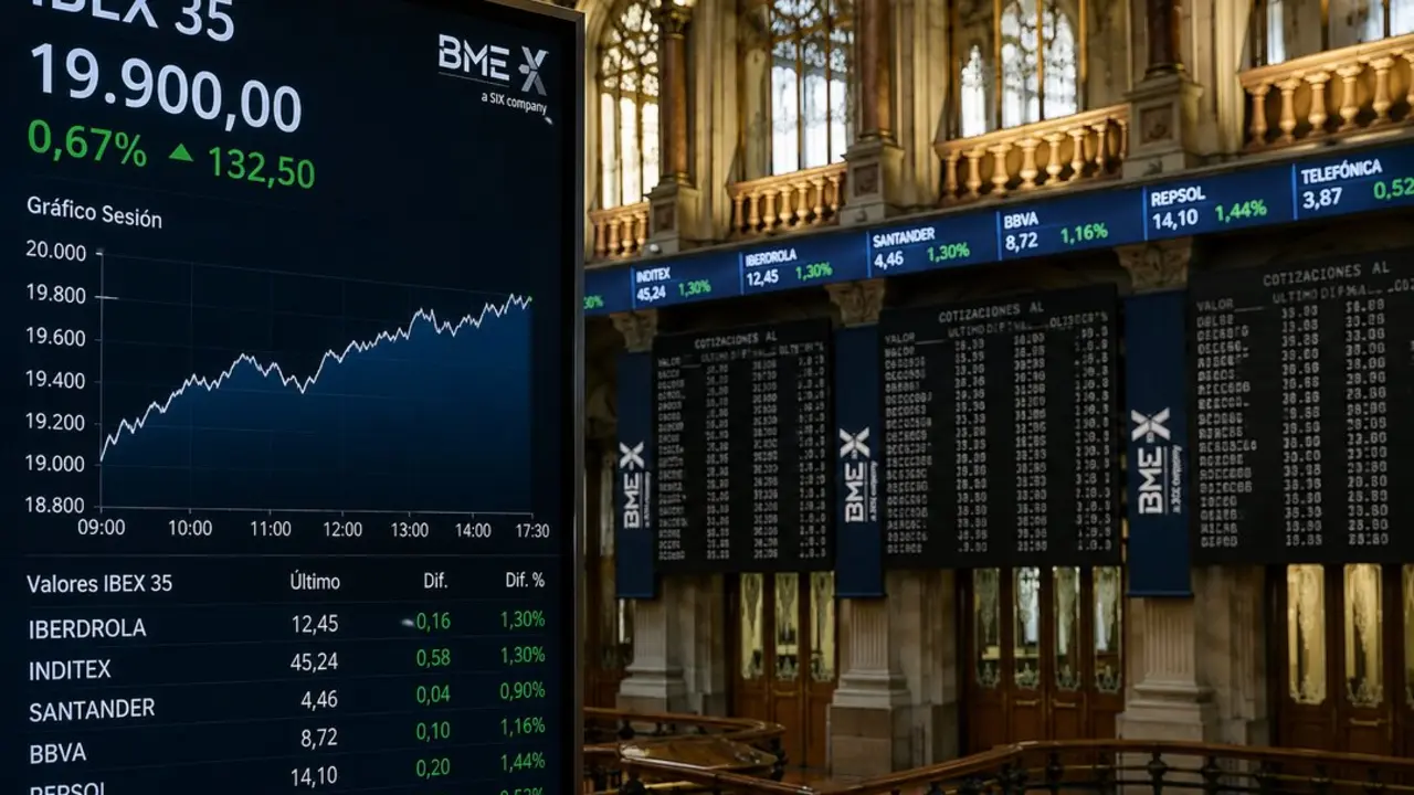 Ibex 35