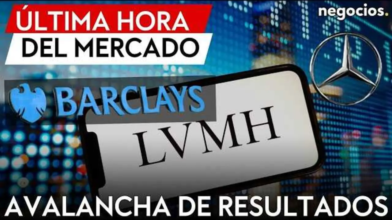 Gr&aacute;ficas de &iacute;ndices burs&aacute;tiles con movimientos pronunciados, ilustrando la volatilidad de los mercados asi&aacute;ticos y europeos.<br>                        <br>                        <br>                        <br>                      