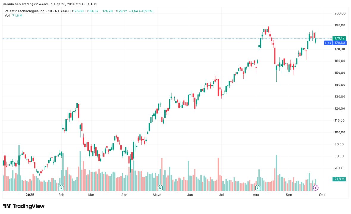 PLTR_2025-09-25_22-40-58